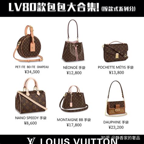 lv 经典款|看完这篇，你就懂了80款LV全系列包包 .